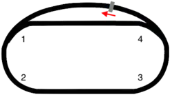 Richmond Raceway (altered design)