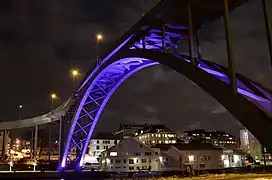 Risøybrua seen from Risøy. Photo: Knut Arne Gjertsen