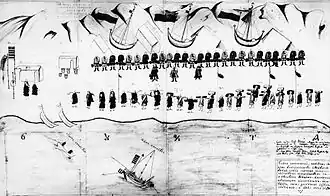 Russians meeting Japanese in 1779.