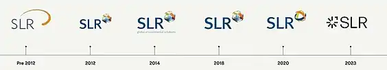 SLR logo history