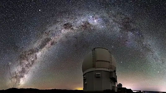 SOAR Below the Milky Way