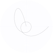 An orbit of the swinging Atwood's machine for 
  
    
      
        μ
        =
        10
      
    
    {\displaystyle \mu =10}
  
, 
  
    
      
        
          θ
          
            0
          
        
        =
        
          
            π
            2
          
        
      
    
    {\displaystyle \theta _{0}={\frac {\pi }{2}}}
  
, and zero initial velocity.