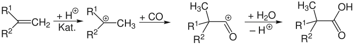 The Koch reaction