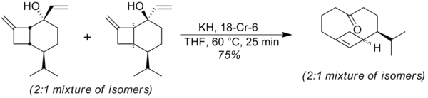 Example from [Stuart Schreiber]