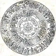 Image 56Shield of Achilles (illustration) (from List of mythological objects)