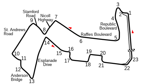 Revised Circuit with Reprofiled Turns 11–13 (2015–2017)