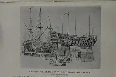 Sketch of HMS Formidable on the day before its launch 19 August 1777