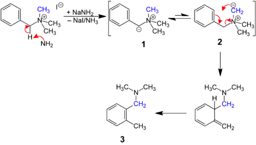 Sommelet-Hauser mechanism