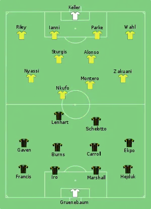 A diagram of the starting lineups for both teams on a green soccer field. Black jerseys with yellow stripes are used to show Columbus players in a 4–4–2 formation. Yellow jerseys are used to show Sounders FC players in a 4–4–2 formation.