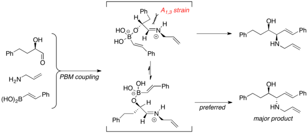 diastereoselectivity of amino synthesis_mechanism and transition state