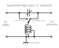 Schematic diagram of the switchable high-pass L-network