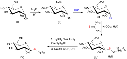 Synthese von OTG, ausgehend von α-.mw-parser-output span.smallcaps{font-variant:small-caps}.mw-parser-output span.smallcaps-smaller{font-size:85%}d-Glucose