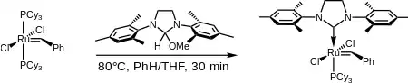 Synthesis of the second–generation Grubbs catalyst