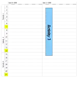 Example of a time distance diagram