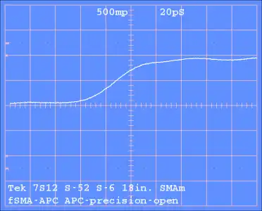 TDR of step into APC-7mm precision openhorizontal: 20&nbsp;ps/div