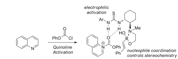 Takemoto et al. transition state