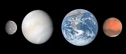 Image 23The four terrestrial planets Mercury, Venus, Earth and Mars (from Solar System)