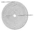 Nicola Tesla's Flat Spiral Coil, 1894.