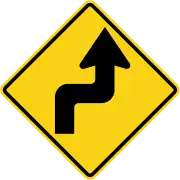 Sharp double curve, first to right