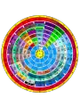 The Ring Of Periodic Elements (TROPE)