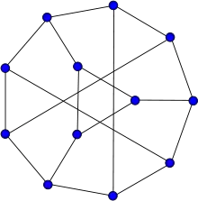 Tietze graph