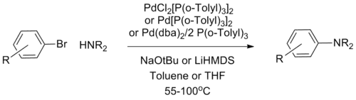 1995 Tin-free coupling conditions