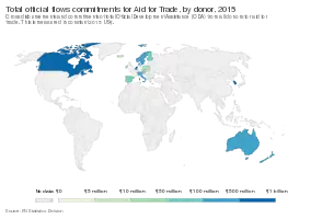 Total official flows commitments for Aid for Trade, by donor in 2015