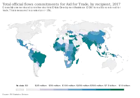 Total official flows commitments for aid for trade in 2017