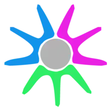 transweb company sun sign emblem