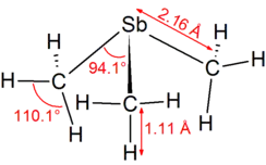 Stereo, skeletal formula of trimethylstibine with all explicit hydrogens added and some measurements