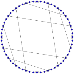 Truncated dodecahedron