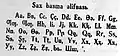 Tsakhur alphabet of 1934
