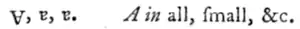 Turned a in William Pryce’s Archaeologia Cornu-Britannica, 1790.