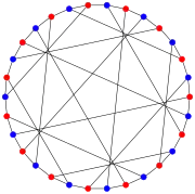 Tutte–Coxeter graph
