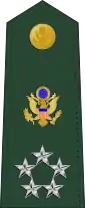 General of the Army
