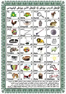 Comparative alphabets: Arabic-Script Uyghur, Latin-Script Uyghur; Uyghur Ereb Yëziqi, Uyghur Latin Yëziqi sëlishturma ëlipbesi