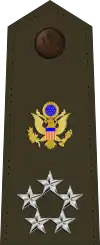 General of the Army