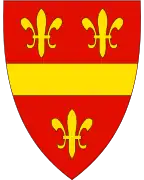 Arms from 1979 to 2019