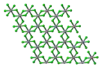 Plan view of a single layer in the crystal structure of vanadium(III) chloride