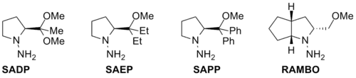 Variants of SAMP/RAMP with bulkier groups attached