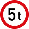 Weight limit