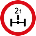 Axle weight limit