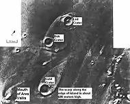 Tear-drop shaped islands carved by flood waters from Ares Vallis. (Oxia Palus quadrangle)