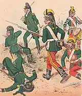 Russian uniforms worn between 1786 and 1796