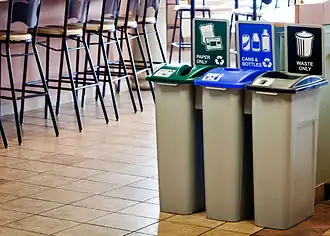 Waste Watcher Recycling Station with signage by Busch Systems