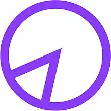 A pie chart, in purple, with a 15% section,