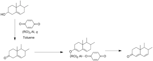 Wettstein-Oppenauer reaction