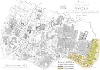 Hundsturm circa 1830