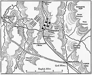 Positions at the Battle of Stormberg, 1899