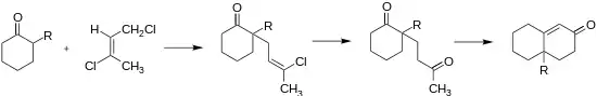 Wichterle reaction